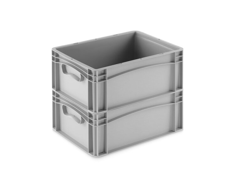 Eurobehälter 400x300x170mm Basicline mit geschlossen...