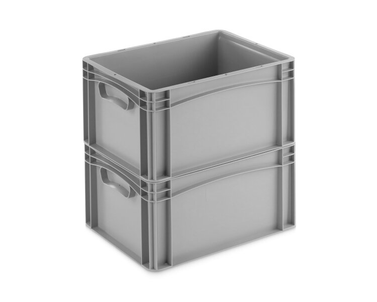 Eurobehälter 400x300x220mm Basicline mit geschlossen...