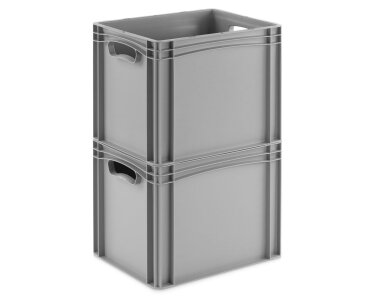 Eurobehälter 400x300x320mm Basicline geschlossen Einzelabnahme
