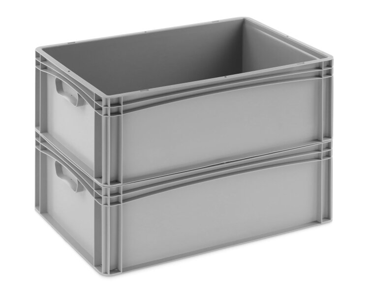 Eurobehälter 600x400x220mm Basicline mit geschlossen...