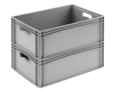 Eurobehälter 600x400x220mm Basicline geschlossen Einzelabnahme